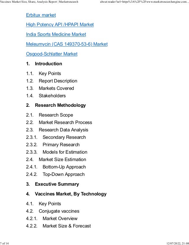 Erbitux market
High Potency API /HPAPI Market
India Sports Medicine Market
Meleumycin (CAS 149370-53-6) Market
Osgood-Schlatter Market
1. Introduction
1.1. Key Points
1.2. Report Description
1.3. Markets Covered
1.4. Stakeholders
2. Research Methodology
2.1. Research Scope
2.2. Market Research Process
2.3. Research Data Analysis
2.3.1. Secondary Research
2.3.2. Primary Research
2.3.3. Models for Estimation
2.4. Market Size Estimation
2.4.1. Bottom-Up Approach
2.4.2. Top-Down Approach
3. Executive Summary
4. Vaccines Market, By Technology
4.1. Key Points
4.2. Conjugate vaccines
4.2.1. Market Overview
4.2.2. Market Size & Forecast
Vaccines Market Size, Share, Analysis Report | Marketresearch about:reader?url=https%3A%2F%2Fwww.marketresearchengine.com...
7 of 14 12/07/2022, 21:08
 