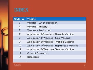 Index
Slide no

Topics

3

Vaccine – An Introduction

4

Vaccine – History

5

Vaccine - Production

7

Application Of vaccine- Measels Vaccine

8

Application Of Vaccine- Polio Vaccine

9

Application Of Vaccine- Typhoid Vaccine

10

Application Of Vaccine- Hepatites B Vaccine

11

Application Of Vaccine- Tetenus Vaccine

12

Current Research

14

Refernces

13.09.2013

2

 