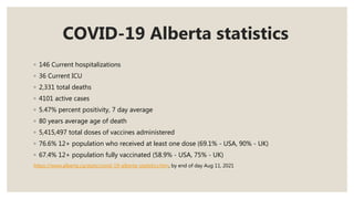 COVID-19 Alberta statistics
◦ 146 Current hospitalizations
◦ 36 Current ICU
◦ 2,331 total deaths
◦ 4101 active cases
◦ 5.4...