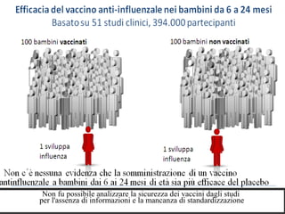 Non fu possibile analizzare la sicurezza dei vaccini dagli studi
per l'assenza di informazioni e la mancanza di standardizzazione
 