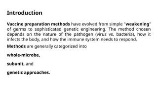 Comprehensive Methods of Vaccine Preparation and Technology | PPTX