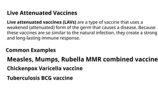 Comprehensive Methods of Vaccine Preparation and Technology | PPTX