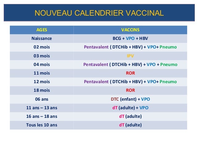 Nouveau Calendrier Vaccinal