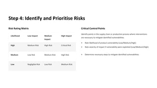 VACCP Checklist with eAuditor Audits & Inspections | PDF