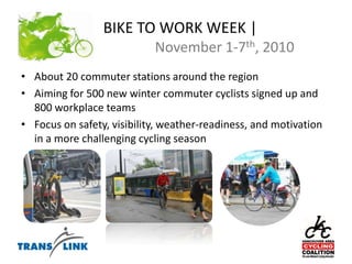 BIKE TO WORK WEEK | November 1-7th, 2010About 20 commuter stations around the regionAiming for 500 new winter commuter cyclists signed up and 800 workplace teamsFocus on safety, visibility, weather-readiness, and motivation in a more challenging cycling season