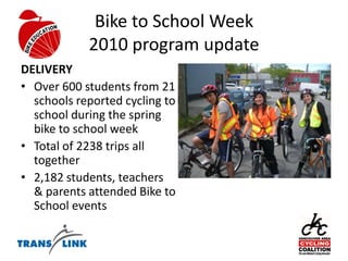 Bike to School Week2010 program updateDELIVERYOver 600 students from 21 schools reported cycling to school during the spring bike to school weekTotal of 2238 trips all together2,182 students, teachers  & parents attended Bike to School events 