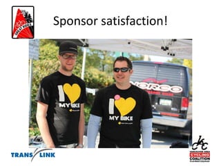 32.7% of students who made TravelSmart pledges indicated they would “travel smarter” during the Olympic Games and beyond.