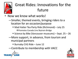 Pledge system should be simplified and supplemented, if not supplanted, by another means of evaluating program impact.