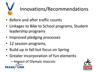 News, PR, Social MediaSponsor recognitionNoted in newslettersOn Facebook page