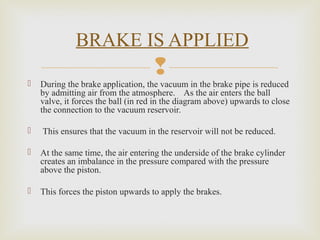 Vacuum Less Brake System Vaccum braking system | PPT