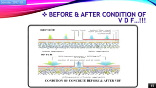  BEFORE & AFTER CONDITION OF
V D F…!!!
Seminar 2017-18
15
 
