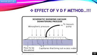 EFFECT OF V D F METHOD…!!!
Seminar 2017-18
22
 
