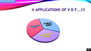  APPLICATIONS OF V D F….!!!
Seminar 2017-18
27
 