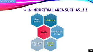  IN INDUSTRIAL AREA SUCH AS…!!!
Hydro Power
Plants
Space
Shuttles
Workshops
Canals Cold Storage
Plants
Cooling
Towers
Seminar 2017-18
28
 