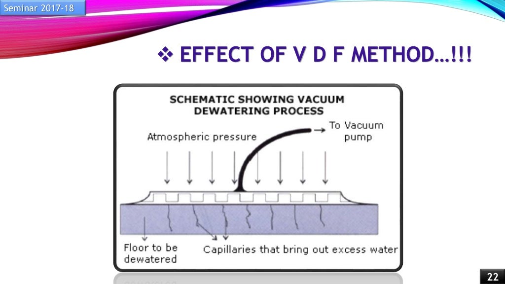 VACUUM DEWATERED FLOORING ( V D F )