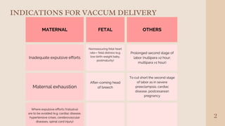 Vaccum extraction describes the delivery of baby using instruments | PDF