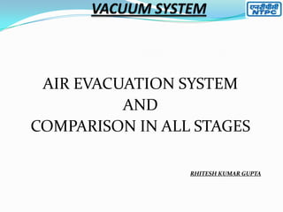 AIR EVACUATION SYSTEM
AND
COMPARISON IN ALL STAGES
RHITESH KUMAR GUPTA

 