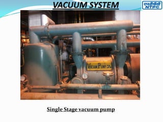 Single Stage vacuum pump

 