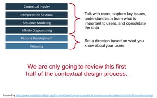 Contextual  Inquiry  
Interpreta0on  Sessions  
Sequence  Modeling  
Aﬃnity  Diagramming  
Visioning  
Persona  Development  
Set a direction based on what you
know about your users
Inspired  by  h"ps://www.interac0on-­‐design.org/literature/book/the-­‐encyclopedia-­‐of-­‐human-­‐computer-­‐interac0on-­‐2nd-­‐ed/contextual-­‐design  
Talk with users, capture key issues,
understand as a team what is
important to users, and consolidate
the data
We are only going to review this first
half of the contextual design process.
 