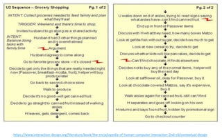 •  Interpreta0ons  of  events,  use  of  ar0facts,  problems,  
and  opportuni0es  
•  Important  characteris0cs  of  the  work  
•  Breakdowns  in  the  work  
•  Cultural  inﬂuences  
•  Design  ideas  (ﬂag  with  DI:)  
•  Ques0ons  for  future  interviews  (ﬂag  with  a  Q:)  
•  Insighlul  customer  quotes  
h"ps://www.interac0on-­‐design.org/literature/book/the-­‐encyclopedia-­‐of-­‐human-­‐computer-­‐interac0on-­‐2nd-­‐ed/contextual-­‐design  
 