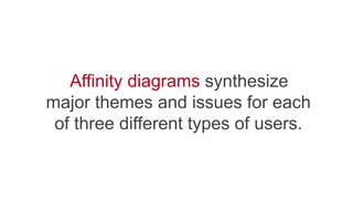   Affinity diagrams synthesize
major themes and issues for each
of three different types of users.
 