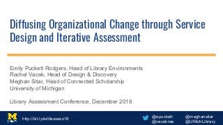 Diffusing Organizational Change through Service
Design and Iterative Assessment
Emily Puckett Rodgers, Head of Library Environments
Rachel Vacek, Head of Design & Discovery
Meghan Sitar, Head of Connected Scholarship
University of Michigan
Library Assessment Conference, December 2018
http://bit.ly/sdtfassess18 @epuckett @meghansitar
@vacekrae @UMichLibrary
 