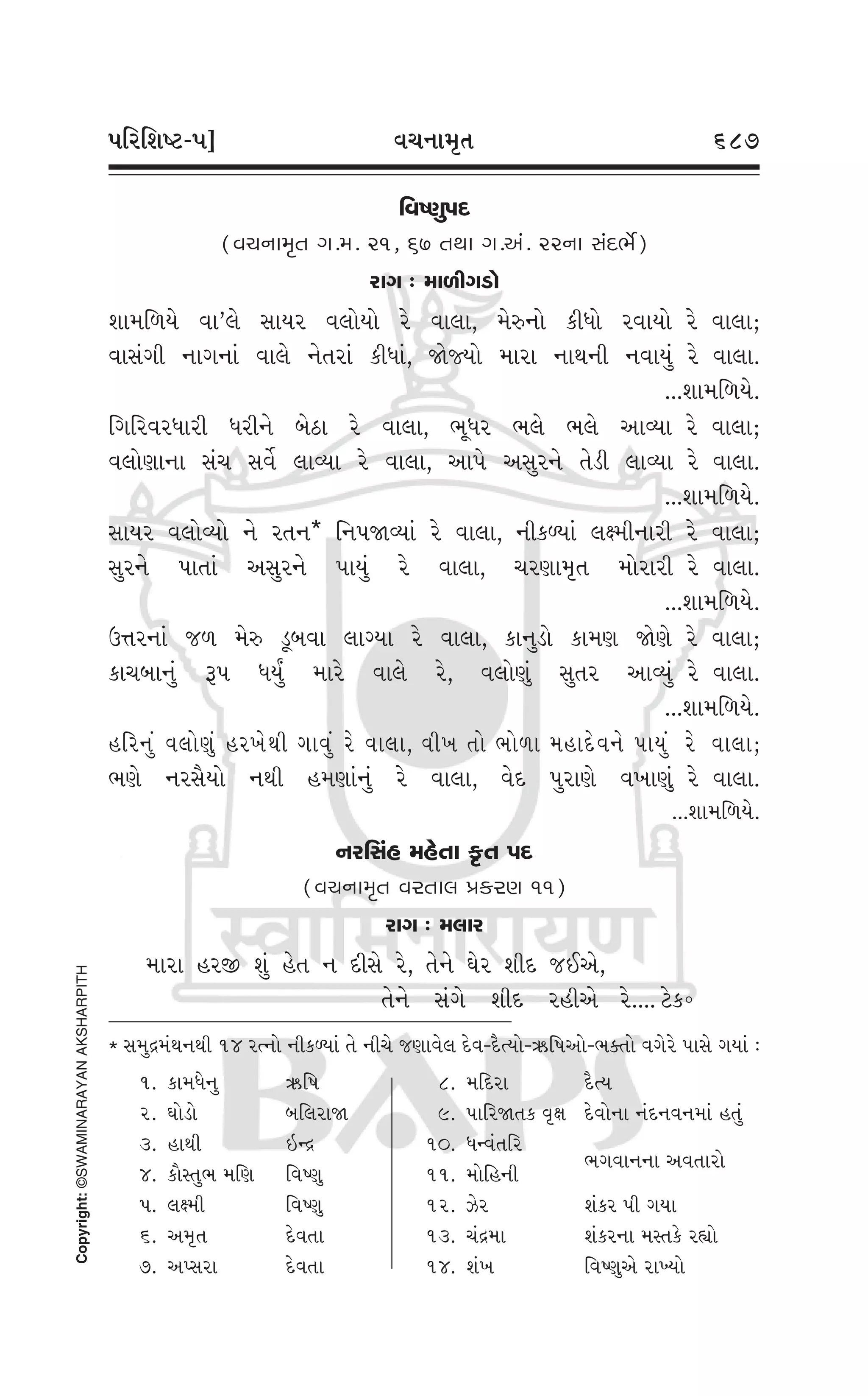 Swaminarayan Vachanamrut