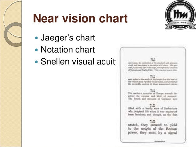 Jaeger Chart Download