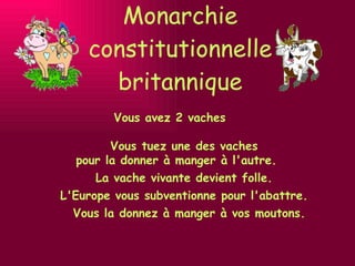 Monarchie constitutionnelle britannique Vous avez 2 vaches Vous la donnez à manger à vos moutons. L'Europe vous subventionne pour l'abattre.  La vache vivante devient folle.  Vous tuez une des vaches  pour la donner à manger à l'autre.  