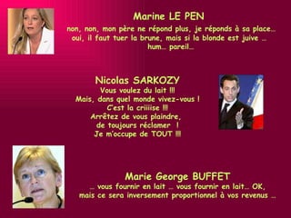 Marine LE PEN  non, non, mon père ne répond plus, je réponds à sa place…  oui, il faut tuer la brune, mais si la blonde est juive …  hum… pareil… Nicolas SARKOZY Vous voulez du lait !!! Mais, dans quel monde vivez-vous ! C’est la criiiise !!! Arrêtez de vous plaindre,  de toujours réclamer  ! Je m’occupe de TOUT !!! Marie George BUFFET …  vous fournir en lait … vous fournir en lait… OK,  mais ce sera inversement proportionnel à vos revenus … 