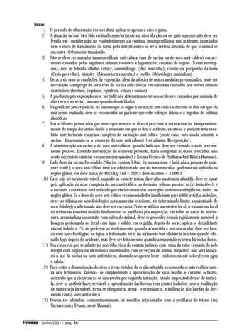 Notas:
         1) O período de observação (de dez dias) aplica-se apenas a cães e gatos.
         2) A situação vacinal (ter sido vacinado anteriormente ou não) do cão ou do gato agressor não deve ser
             levada em consideração no estabelecimento da conduta imunoprofilática nos acidentes associados
             com o risco de transmissão da raiva, pelo fato de nunca se ter a certeza absoluta de que o animal se
             encontra efetivamente imunizado.
         3) Não se deve recomendar imunoprofilaxia anti-rábica (uso de vacina ou de soro anti-rábico) em aci-
             dentes causados pelos seguintes animais roedores e lagomorfos: ratazana de esgoto (Rattus norvegi-
             cus), rato de telhado (Rattus rattus), camundongo (Mus musculus), cobaio ou porquinho-da-índia
             (Cavia porcellus), hâmster (Mesocricetus auratus) e coelho (Orietolagus cuniculum).
         4) De acordo com as condições da exposição, além da adoção de outras medidas preconizadas, pode ser
             necessário o emprego de soro e/ou de vacina anti-rábicos em acidentes causados por outros animais
             domésticos (bovinos, caprinos, eqüideos, ovinos e suínos).
         5) A profilaxia pós-exposição deve ser indicada sistematicamente nos acidentes causados por animais de
             alto risco (ver texto), mesmo quando domiciliados.
         6) Na profilaxia pós-exposição, na semana que se segue à vacinação anti-rábica e durante os dias em que ela
             está sendo realizada, deve-se recomendar ao paciente que evite esforços físicos e a ingestão de bebidas
             alcoólicas.
         7) Nos acidentes provocados por morcegos sempre se deverá proceder à sorovacinação, independente-
             mente do tempo decorrido desde o momento em que se deu o acidente, exceto se o paciente tiver rece-
             bido anteriormente esquema completo de vacinação anti-rábica (neste caso, será usada somente a
             vacina, dispensando-se o emprego do soro anti-rábico) (ver adiante: Reexposição).
         8) A administração da vacina e do soro anti-rábicos, quando indicada, deve ser efetuada o mais precoce-
             mente possível. Havendo interrupção do esquema proposto, basta completar as doses prescritas, não
             sendo necessário reiniciar o esquema (ver quadro 5 e Norma Técnica de Profilaxia Anti-Rábica Humana).
         9) Cada dose da vacina Fuenzalida-Palacios contém 1,0ml (a mesma dose é indicada a pessoas de qual-
             quer idade); o soro anti-rábico deve ser administrado por via intramuscular, podendo ser aplicado na
             região glútea, em dose única de 40UI/kg; 1ml = 200UI dose máxima = 3.000UI.
         10) Caso seja tecnicamente viável, segundo as características da região anatômica atingida, deve-se optar
             pela aplicação da dose completa do soro anti-rábico ou do maior volume possível na(s) lesão(ões), e
             o restante, caso exista, será aplicado por via intramuscular, na região anatômica atingida ou, então, na
             região glútea. Se a dose do soro anti-rábico recomendada for insuficiente para infiltrar todas as lesões,
             deve ser diluída em soro fisiológico para aumentar o volume, até determinado limite; a quantidade de
             soro fisiológico adicionada não deve ser excessiva. Pode-se utilizar anestésico local; o tratamento local
             do ferimento constitui medida fundamental na profilaxia pós-exposição; em todos os casos de morde-
             dura, arranhadura ou contato com saliva do animal, deve-se proceder, o mais rapidamente possível, à
             lavagem prolongada do local com água e sabão; em seguida, depois de secar, aplica-se desinfetante
             (álcool iodado a 1%, de preferência) no ferimento; quando acometida a mucosa ocular, deve ser lava-
             da com soro fisiológico ou água; o tratamento local do ferimento tem eficiência máxima quando efet-
             uado logo depois do acidente, mas deve ser feito mesmo quando a exposição ocorreu há várias horas.
         11) Nos casos em que se admite ter ocorrido risco de contato indireto com vírus da raiva (contato da pele
             íntegra com objetos ou utensílios contaminados com secreções de animal suspeito), não será indica-
             do o uso de vacina ou soro anti-rábicos, devendo-se apenas lavar cuidadosamente o local com água
             e sabão.
         12) Para evitar a disseminação do vírus a áreas vizinhas da região atingida, recomenda-se não realizar sutu-
             ra nos ferimentos, fazendo- se simplesmente a aproximação de suas bordas e curativo oclusivo,
             deixando que a cicatrização se desenvolva por segunda intenção; sendo impossível deixar de indicá-
             la, deve-se preferir fazer, se viável, a aproximação das bordas com pontos isolados; caso a realização
             de sutura seja inevitável, torna-se obrigatória, nessa circunstância, a infiltração das bordas do feri-
             mento com o soro anti-rábico.
         13) Devem ser adotadas, concomitantemente, as medidas relacionadas com a profilaxia do tétano (ver
             Vacina contra Tétano, neste Manual).


FUNASA - junho/2001 - pág. 56
 