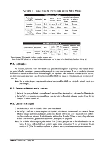 Quadro 7 - Esquemas de imunização contra febre tifóide
                                                        VACINA ORAL (Ty21a)
                          Vacinação                                                     Intervalo Intervalo para
                                         Vacinação       Via      Idade       Nº. de     entre as    o reforço
                          oral(Ty21a)                             mínima      doses       doses      seguinte
                           Cápsulas        Primária     Oral      >6 anos 3 ou 4*         2 dias        5 anos
                           entéricas       Reforço      Idem                               Idem          Idem
                                                                    Idem       Idem
                          Suspensão        Primária     Oral      >2 anos        3        2 dias        5 anos
                            líquida,
                                           Reforço      Idem      >6 anos      Idem        Idem          Idem
                         reconstituída




                                                       VACINA PARENTERAL Vi
                                                                                         Intervalo Intervalo para
                       Apresentação Vacinação            Via       Idade       Nº. de     entre as    o reforço
                                                                   mínima      doses       doses      seguinte
                                         Primária IM (0,5ml) >2 anos              1           -        3 anos
                          Líquida
                                         Reforço    Idem      Idem              Idem       Idem         Idem

* Quatro doses nos EUA e Canadá; três doses em todos os outros países.
    Fonte: Levine MM: Typhoid fever vaccines. In: Plotkin & Orenstein, eds. Vaccines, 3rd ed, Philadelphia: Saunders, 1999. p. 803

19.6. Indicações

       Por enquanto, as vacinas contra febre tifóide não apresentam valor prático na prevenção e no controle de sur-
tos, sendo indicadas apenas para pessoas sujeitas a exposição excepcional, por causa de sua ocupação (profissionais
de laboratório em contato habitual com Salmonella typhi), ou viajantes a áreas endêmicas. Com exceção de recrutas,
não há recomendação atual para o uso de vacina contra febre tifóide em massa ou rotineiramente, em populações cir-
cunscritas.
       Nota: Não há indicação para o uso sistemático da vacina contra febre tifóide em catástrofes naturais (enchentes,
              por exemplo).

19.7. Eventos adversos mais comuns

        a) Vacina Vi: é segura, produzindo eventos adversos leves como febre, dor de cabeça e eritema no local da aplicação;
        b) Vacina Ty21a: eventos adversos esporádicos, com desconforto abdominal, náuseas, vômitos, febre, dor de
           cabeça e exantema ou urticária.

19.8. Contra-indicações

        a) Vacina Vi: reação local ou sistêmica severa após dose anterior.
        b) Vacina Ty21a: deficiência imune congênita ou adquirida; não deve ser também usada nos casos de doença
           febril ou infecção gastrointestinal agudas, assim como durante até três dias após o tratamento com antibióti-
           cos. Deve-se observar intervalo de três dias entre a última dose da vacina Ty21a e o começo da profilaxia da
           malária com cloroquina, pirimetamina/sulfadoxina, mefloquina ou proguanil.
        Nota: Não há dados sobre a segurança das vacinas Vi ou Ty21a na gestação, mas se for indicado utilizá-las, em
              função de riscos epidemiológicos, é preferível usar a vacina polissacáride Vi, por ser vacina não-viva, ao
              contrário da Ty21a. Raciocínio semelhante se aplica ao seu uso em mães que estejam amamentando.




FUNASA - junho/2001 - pág. 66
 