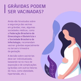 Vacinação contra Covid-19