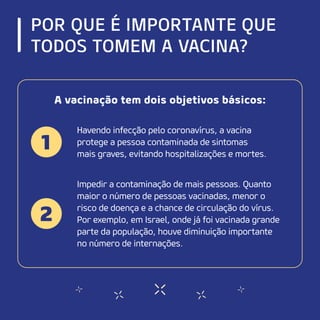 Vacinação contra Covid-19