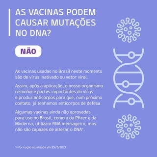 Vacinação contra Covid-19