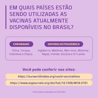 Vacinação contra Covid-19