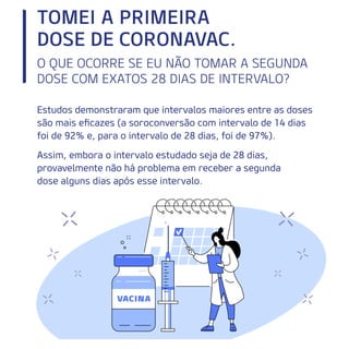 Vacinação contra Covid-19