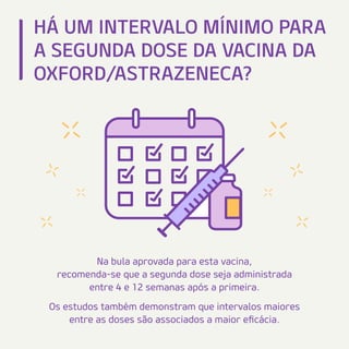 Vacinação contra Covid-19