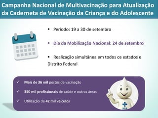  Período: 19 a 30 de setembro
 Dia da Mobilização Nacional: 24 de setembro
 Realização simultânea em todos os estados e
Distrito Federal
Campanha Nacional de Multivacinação para Atualização
da Caderneta de Vacinação da Criança e do Adolescente
 Mais de 36 mil postos de vacinação
 350 mil profissionais de saúde e outras áreas
 Utilização de 42 mil veículos
 
