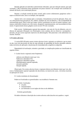 12
Quando aplicado em indivíduos anteriormente infectados, quer por infecção natural, quer pela
vacinação, o BCG determina lesões geralmente um pouco maiores e de evolução mais acelerada (fe-
nômeno de Koch), com cicatrização precoce.
Durante a evolução normal da lesão vacinal, pode ocorrer enfartamento ganglionar axilar e
supra ou infraclavicular, único ou múltiplo, não-supurado.
Aparece três a seis semanas após a vacinação, é homolateral ao local da aplicação, firme, mó-
vel, clinicamente bem perceptível, frio, indolor, medindo até 3cm de diâmetro, e não acompanhado de
sintomatologia geral. Pode evoluir por tempo variável, geralmente em torno de quatro semanas e per-
manece estacionário durante um a três meses, desaparece espontaneamente, sem necessidade de trata-
mento. O aparecimento desses gânglios ocorre em até 10% dos vacinados.
Pode ocorrer linfadenopatia regional não-supurada com mais de 3cm de diâmetro, sem evi-
dências de supuração (flutuação e/ou fistulização); como conduta, deve-se observar e acompanhar o
paciente, até que ocorra regressão expressiva da adenomegalia. Não puncionar e não administrar iso-
niazida. Notificar.
4. Eventos adversos
A vacina BCG-ID pode causar eventos adversos locais, regionais ou sistêmicos, que na maio-
ria das vezes são decorrentes do tipo de cepa utilizada, da quantidade de bacilos atenuados adminis-
trada, da técnica de aplicação e da presença de imunodepressão congênita ou adquirida.
Dependendo de localização, extensão e gravidade, as complicações podem ser classificadas da
seguinte forma :
I - Lesões locais e regionais (mais freqüentes):
a)úlcera com diâmetro maior que 1cm;
b)abscesso subcutâneo frio;
c)abscesso subcutâneo quente;
d)linfadenopatia regional supurada;
e)cicatriz quelóide;
f)reação lupóide.
Observação: Os eventos adversos locais e regionais (úlcera com diâmetro maior que 1cm, abs-
cesso e linfadenopatia regional supurada) são decorrentes, na maioria dos casos, de técnica incorreta
na aplicação da vacina.
II - Lesões resultantes de disseminação:
Podem ser localizadas ou generalizadas e sua incidência é bastante rara.
a) lesões localizadas:
 em pele;
 osteoarticulares;
 em linfonodos ou em órgãos do tórax ou do abdômen.
b) lesões generalizadas.
Os dados referentes à descrição dos eventos adversos estão descritos nos quadros a seguir.
 
