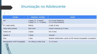 Imunização no Adolescente
 