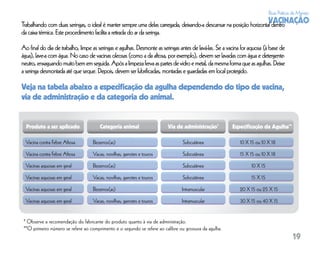 Boas Práticas de Manejo
                                                                                                                     VACINAÇÃO
Trabalhando com duas seringas, o ideal é manter sempre uma delas carregada, deixando-a descansar na posição horizontal dentro
da caixa térmica. Este procedimento facilita a retirada do ar da seringa.

Ao ﬁnal do dia de trabalho, limpe as seringas e agulhas. Desmonte as seringas antes de lavá-las. Se a vacina for aquosa (à base de
água), lave-a com água. No caso de vacinas oleosas (como a da aftosa, por exemplo), devem ser lavadas com água e detergente-
neutro, enxaguando muito bem em seguida. Após a limpeza ferva as partes de vidro e metal, da mesma forma que as agulhas. Deixe
a seringa desmontada até que seque. Depois, devem ser lubriﬁcadas, montadas e guardadas em local protegido.

Veja na tabela abaixo a especiﬁcação da agulha dependendo do tipo de vacina,
via de administração e da categoria do animal.


  Produto a ser aplicado                 Categoria animal                   Via de administração*       Especiﬁcação da Agulha**

  Vacina contra Febre Aftosa         Bezerros(as)                                 Subcutânea               10 X 15 ou 10 X 18

  Vacina contra Febre Aftosa         Vacas, novilhas, garrotes e touros           Subcutânea               15 X 15 ou 10 X 18

  Vacinas aquosas em geral           Bezerros(as)                                 Subcutânea                     10 X 15

  Vacinas aquosas em geral           Vacas, novilhas, garrotes e touros           Subcutânea                     15 X 15

  Vacinas aquosas em geral           Bezerros(as)                                Intramuscular             20 X 15 ou 25 X 15

  Vacinas aquosas em geral           Vacas, novilhas, garrotes e touros          Intramuscular             30 X 15 ou 40 X 15


 * Observe a recomendação do fabricante do produto quanto à via de administração.
 **O primeiro número se refere ao comprimento e o segundo se refere ao calibre ou grossura da agulha.
                                                                                                                                        19
 