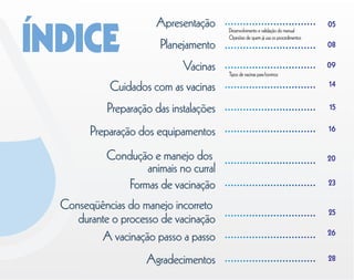 Apresentação                                                05

ÍNDICE                   Planejamento
                            Vacinas
                                         Desenvolvimento e validação do manual
                                         Opiniões de quem já usa os procedimentos
                                                                                    08

                                                                                    09
                                         Tipos de vacinas para bovinos

             Cuidados com as vacinas                                                14

            Preparação das instalações                                              15

        Preparação dos equipamentos                                                 16


           Condução e manejo dos                                                    20
                     animais no curral
                 Formas de vacinação                                                23

  Conseqüências do manejo incorreto                                                 25
     durante o processo de vacinação
                                                                                    26
          A vacinação passo a passo
                     Agradecimentos                                                 28
 