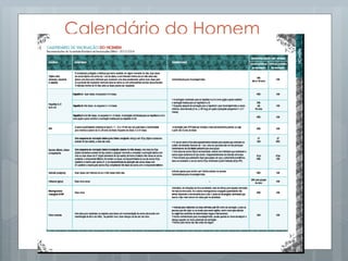 Calendário do Homem
 