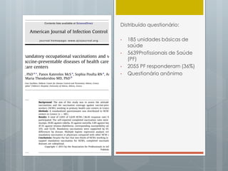 Distribuído questionário:
• 185 unidades básicas de
saúde
• 5639Profissionais de Saúde
(PF)
• 2055 PF responderam (36%)
• Questionário anônimo
 