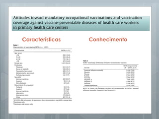 Características Conhecimento
 