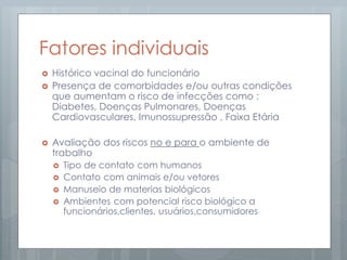 Fatores individuais
 Histórico vacinal do funcionário
 Presença de comorbidades e/ou outras condições
que aumentam o risco de infecções como :
Diabetes, Doenças Pulmonares, Doenças
Cardiovasculares, Imunossupressão , Faixa Etária
 Avaliação dos riscos no e para o ambiente de
trabalho
 Tipo de contato com humanos
 Contato com animais e/ou vetores
 Manuseio de materias biológicos
 Ambientes com potencial risco biológico a
funcionários,clientes, usuários,consumidores
 