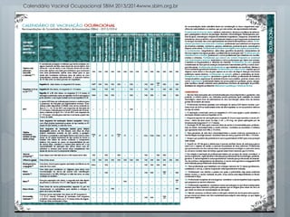 Calendário Vacinal Ocupacional SBIM 2013/2014www.sbim.org.br
 