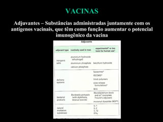 VACINAS Adjuvantes – Substâncias administradas juntamente com os antígenos vacinais, que têm como função aumentar o potencial imunogênico da vacina 