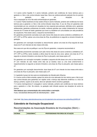 3. A vacina contra hepatite A é vacina inativada, portanto sem evidências de riscos teóricos para a
gestante e o feto e não contra-indicada nessa fase. Deve ser preferencialmente aplicada fora do período
da
gestação,
mas
em
situações
de
risco a exposição ao vírus não está contraindicada em gestantes.
4. A vacina Tríplice bacteriana do tipo adulto (dTpa) é vacina inativada, portanto sem evidências de riscos
teóricos para a gestante e o feto e não contra-indicada nessa fase. O uso de dTpa em gestantes está
recomendado por ora, somente em situações de risco especial para pertussis, definidas como: gestantes
adolescentes; gestantes profissionais de saúde; mulheres grávidas que cuidam diretamente de crianças
menores de 12 meses de idade; gestantes que vivem ou trabalhem em comunidades com alta prevalência
de coqueluche. Para esses casos, o esquema recomendado é:
Em gestantes previamente vacinadas (com pelo menos três doses de vacina contendo a antitetânica (dT,
ATT, DTP ou DTPa): aplicar uma única dose de dTpa, de preferência no segundo ou terceiro trimestre da
gestação.
Em gestantes com vacinação incompleta ou desconhecida: aplicar uma dose de dTpa seguida de duas
doses de dT com intervalo de dois meses entre elas.
Nos casos em que não se justifique o uso de dTpa em gestantes, o esquema recomendado é:
Em gestantes previamente vacinadas (com pelo menos três doses de vacina contendo a antitetânica (dT,
ATT, DTP ou DTPa), tendo recebido a última dose há mais de cinco anos: aplicar uma dose de dT no
segundo ou terceiro trimestre e uma dose de dTpa no pós-parto, seis meses após a dT.
Em gestantes com vacinação incompleta: completar o esquema de três doses com uma ou duas doses de
dT com intervalo de seis meses entre elas (se já recebeu duas ou uma dose anteriormente e
respectivamente) no segundo ou terceiro trimestre e uma dose de dTpa no pós-parto, seis meses após a
dT.
Em gestantes com vacinação desconhecida: duas doses de dT com intevalo de dois meses entre elas e
uma dose de dTpa no pós-parto, seis meses após a dT.
5. A gestante é grupo de risco para as complicações da infecção pelo influenza.
6. A vacina contra a febre amarela, apesar de vacina de vírus atenuado de risco teórico para o feto (e por
isso contra-indicada para gestantes) em regiões onde a doença seja altamente endêmica e o risco da
doença, portanto, supere os da vacina, deve ser aplicada mesmo durante a gestação.
7. A vacina meningocócica C conjugada é vacina inativada, portanto sem evidências de riscos teóricos
para a gestante e o feto. No entanto, na gestação está indicada apenas nas situações de surtos da
doença.
Vale destacar que a amamentação não contra-indica a vacinação.
Fonte: SOCIEDADE BRASILEIRA DE IMUNIZAÇÕES – SBIM

Leia mais: http://www.calendariodevacinas.com.br/calendario-de-vacinacao-da-mulher/#ixzz24ifWLIAf

Calendário de Vacinação Ocupacional
Recomendações da Associação Brasileira de Imunizações (Sbim) –
2010
VACINAS

ESQUEMAS

PROFISSIONAIS POR ÁREA DE ATUAÇÃO

 